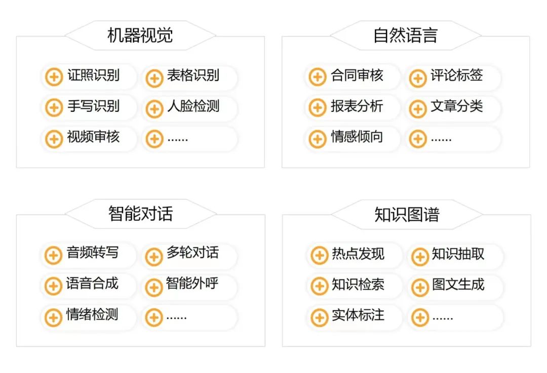 实在智能_AI_RPA_自动化平台-3