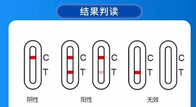 智能分析_腾讯_新冠疫情-8