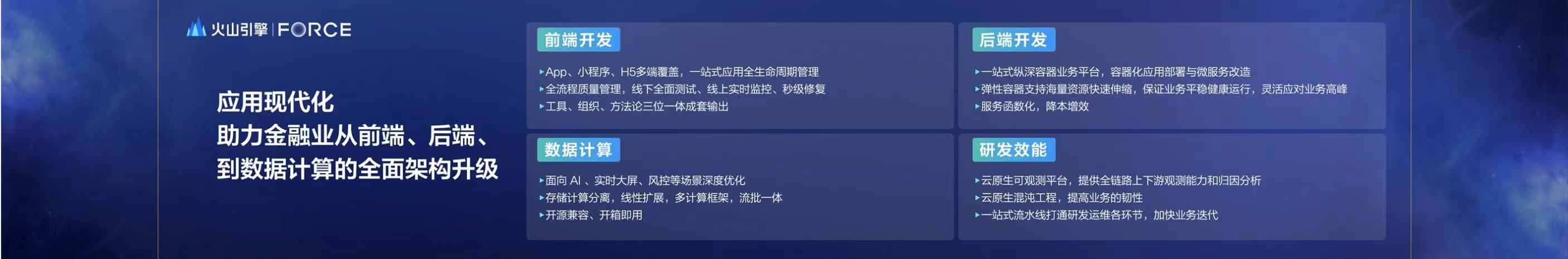 业务云化_云原生_火山引擎-12
