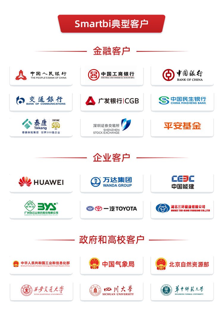 国产BI_思迈特软件_智能化时代-2