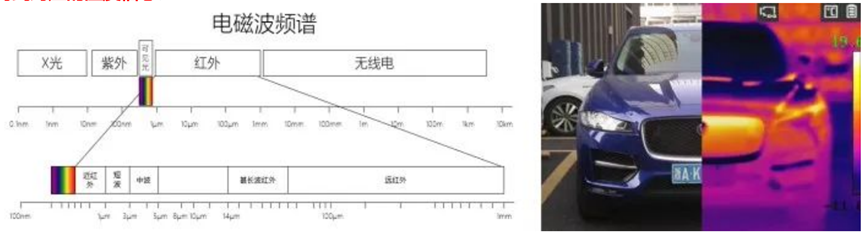智能测温_旷视_新冠疫情-5