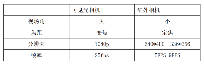 智能测温_旷视_新冠疫情-7