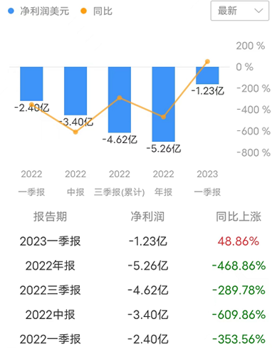 RPA_自动化_数字化转型-3