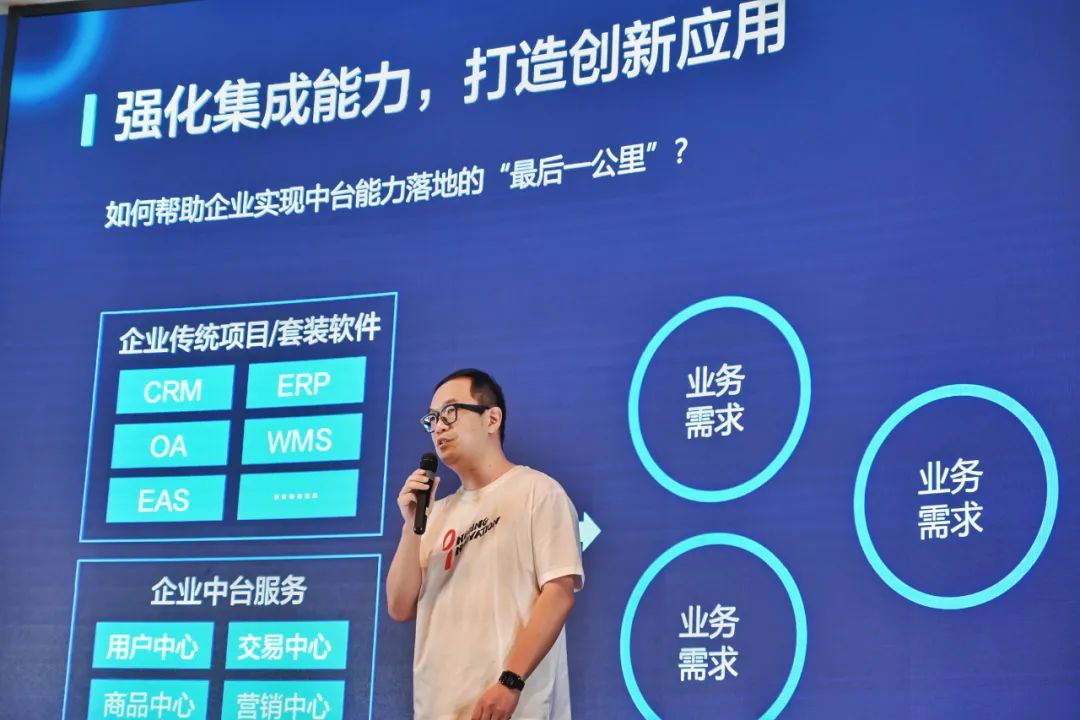 云原生_数字化转型_网易数帆-2