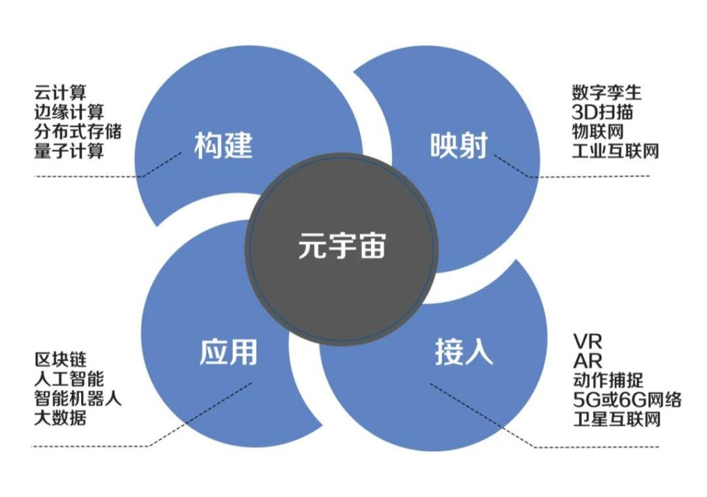 CSDI_数字化_复合型人才-4