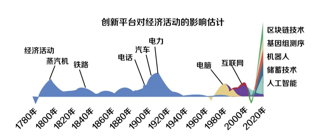CSDI_数字化_复合型人才-5