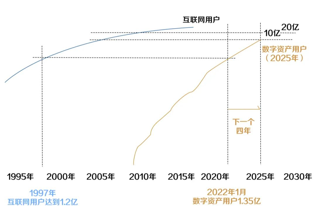 CSDI_数字化_复合型人才-14