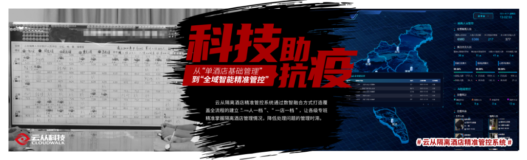 云从科技_新冠疫情_精准管控-7