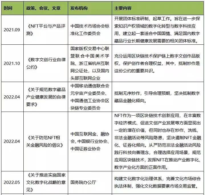 腾讯幻核_NFT_web3.0-6