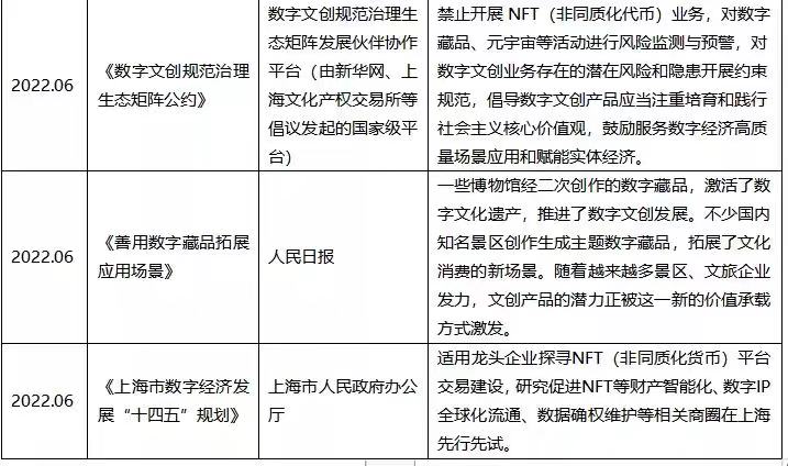 腾讯幻核_NFT_web3.0-7