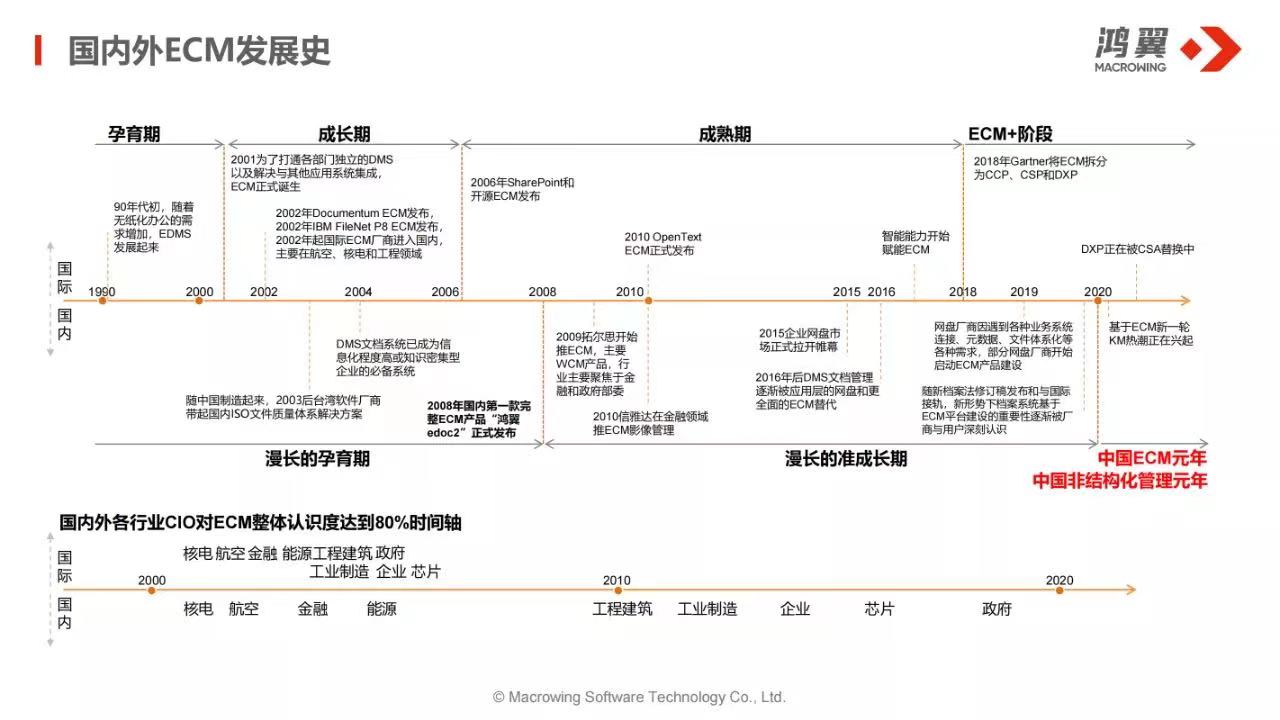 数智化_人物展_鸿翼-5