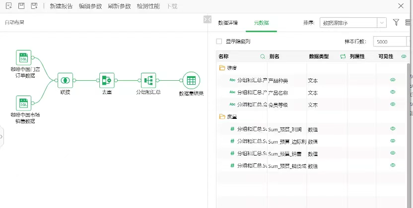 数字化转型_永洪BI_数据应用-3
