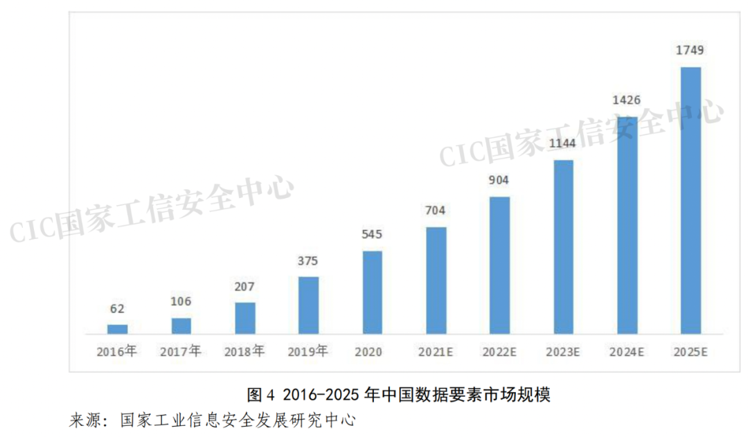 数智化人物_红杉资本_车品觉_企业数智化_数据猿-2