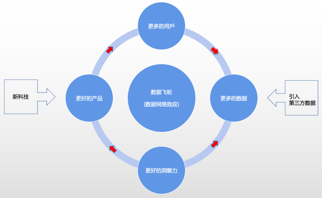 数智化人物_红杉资本_车品觉_企业数智化_数据猿-3