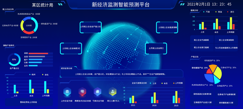 数智化案例展_杭州市_AIxRPA_数字员工技术_新经济-1