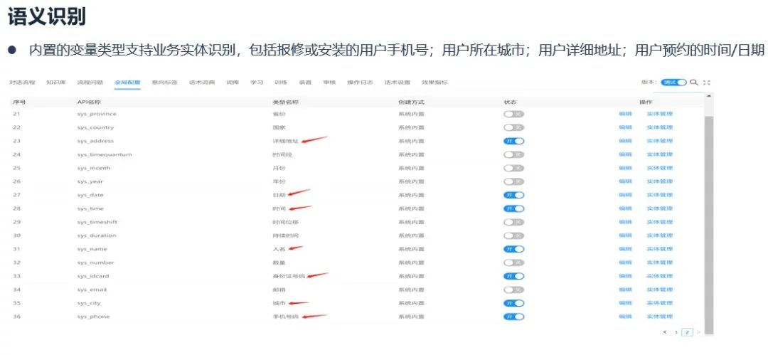 数智化_奥克斯_智能服务-1