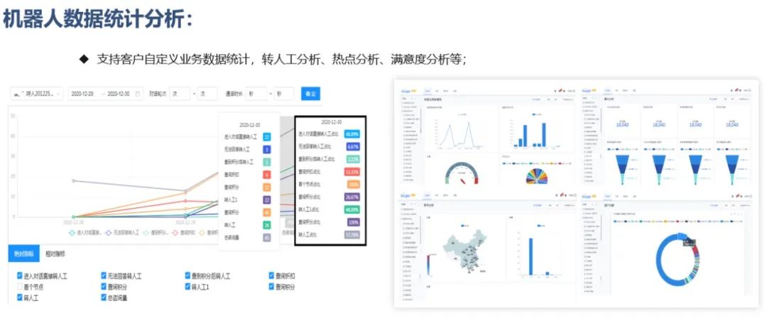 数智化_奥克斯_智能服务-3