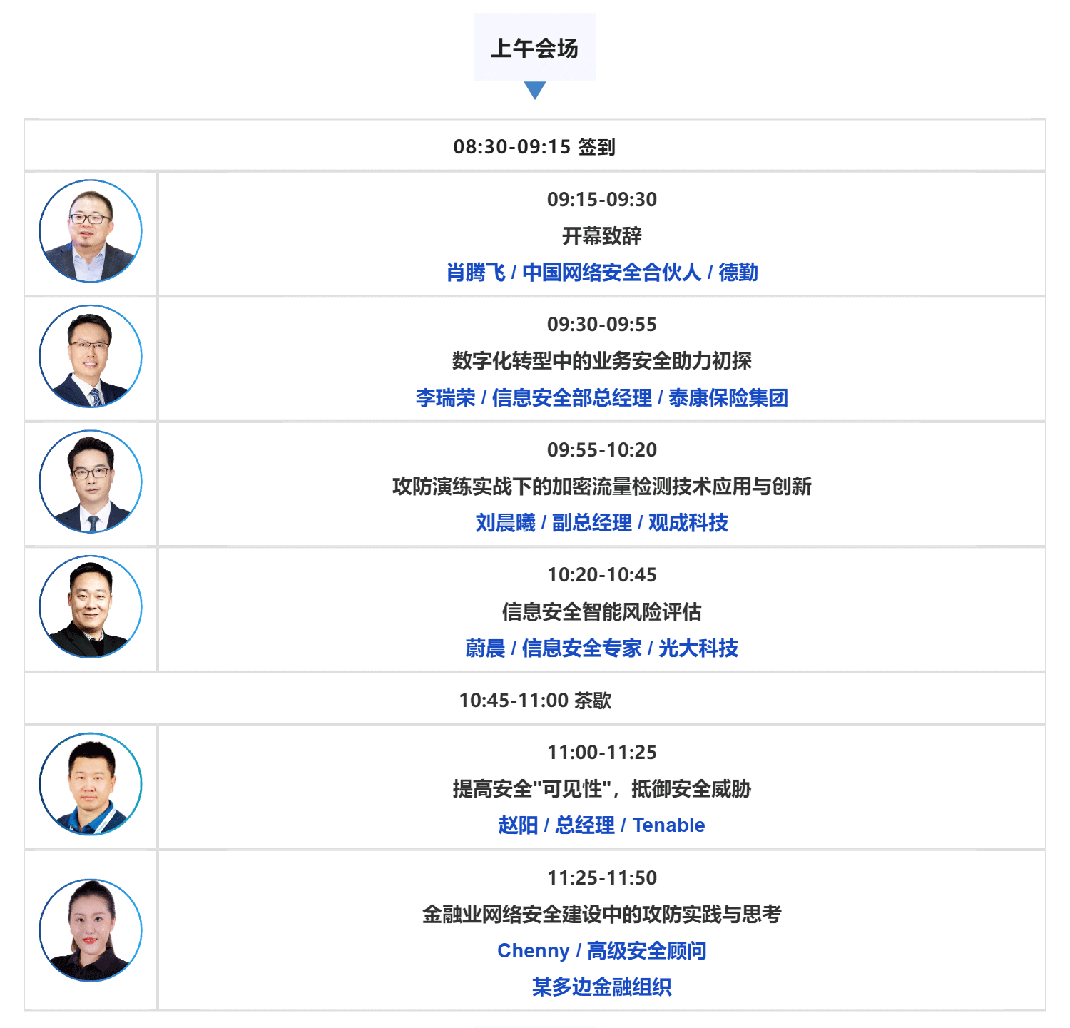 金融安全峰会_新技术_民生-2