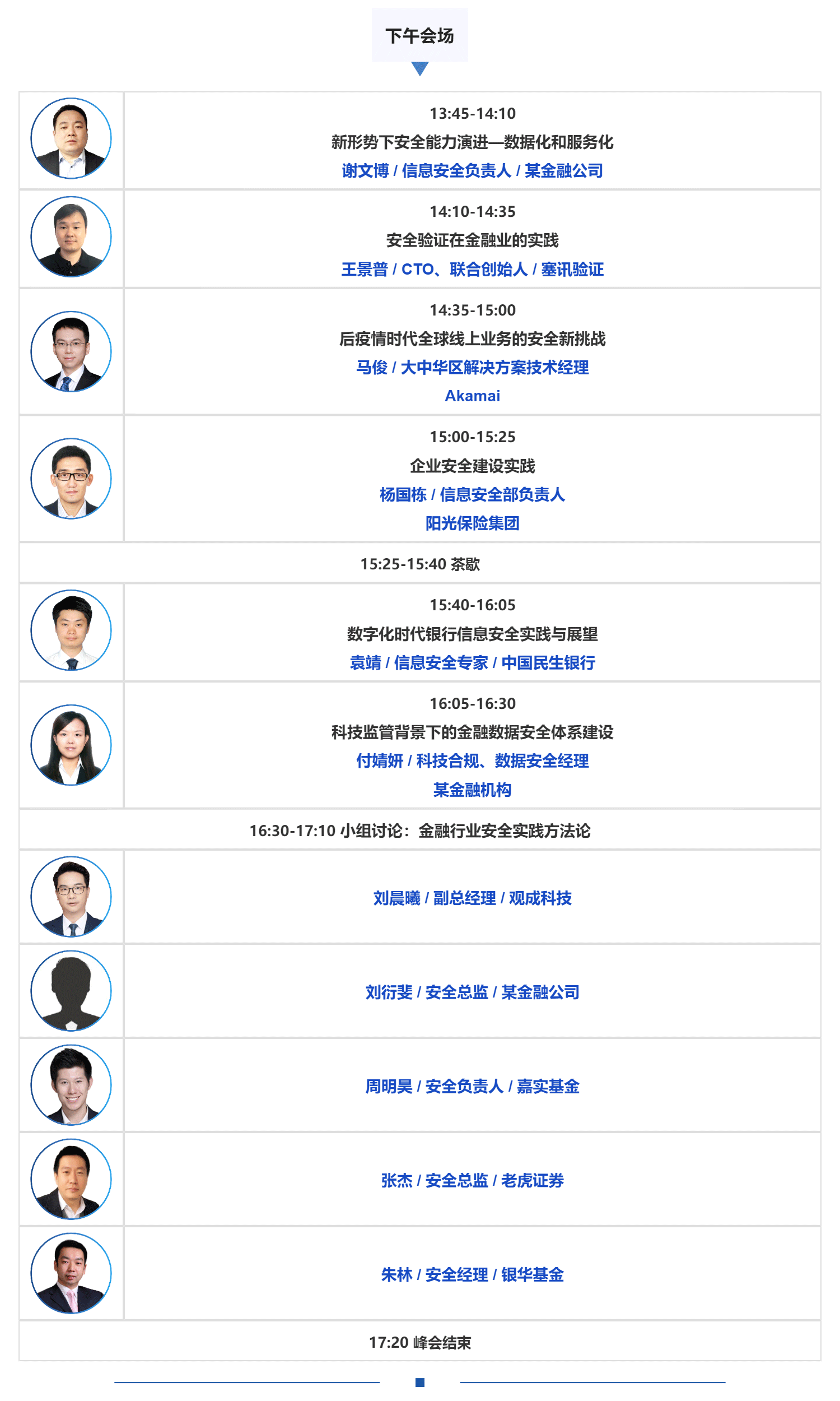 金融安全峰会_新技术_民生-3