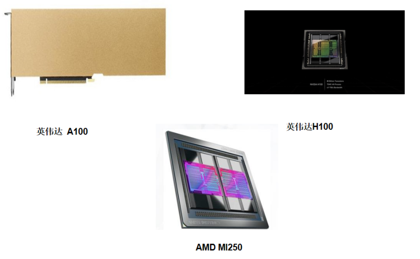 断供_中国_GPU-4