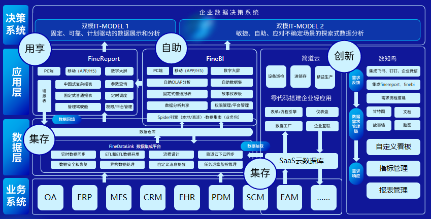 中国制造_数字化转型_服务升级！-2