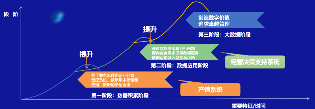 中国制造_数字化转型_服务升级！-7