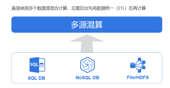 报表工具_二次革命_报表数据-11