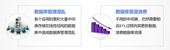 报表工具_二次革命_报表数据-15