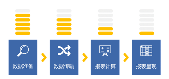 报表工具_二次革命_报表数据-17