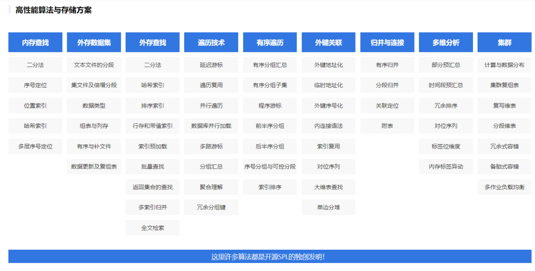 报表工具_二次革命_报表数据-18