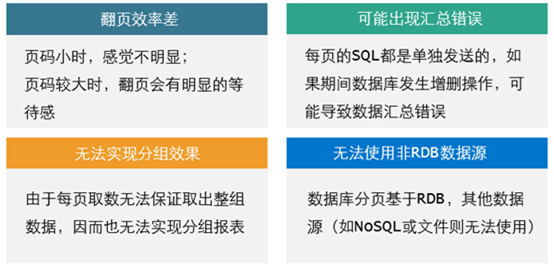报表工具_二次革命_报表数据-21