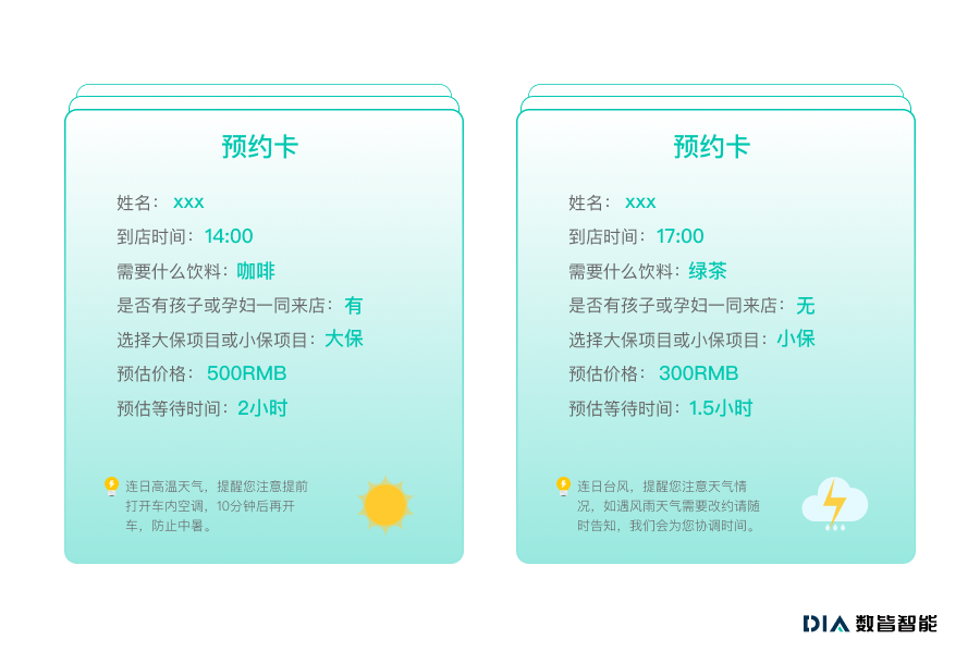 范晓_数智化时代_体验经济_营销-3