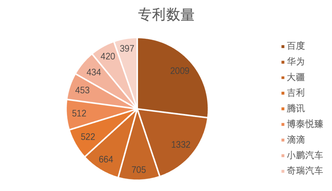 技术商业化_粤港澳大湾区_人工智能-2