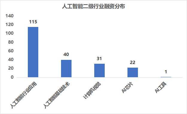 科技企业_人工智能行业_大数据-2