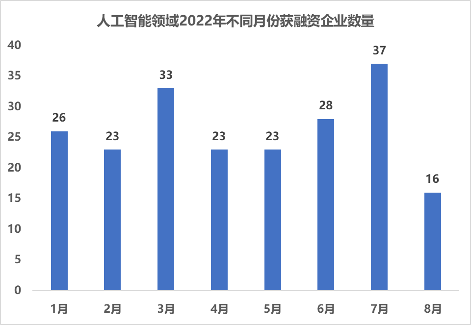 科技企业_人工智能行业_大数据-5