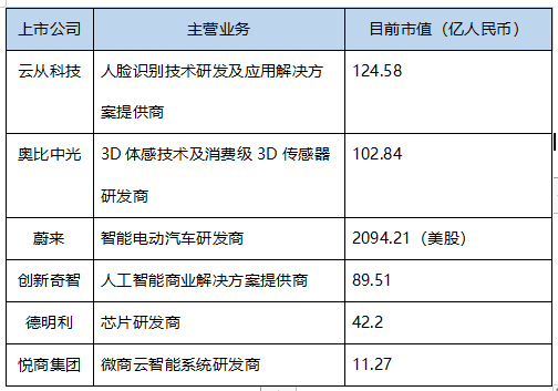 科技企业_人工智能行业_大数据-9