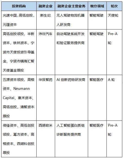 科技企业_人工智能行业_大数据-12