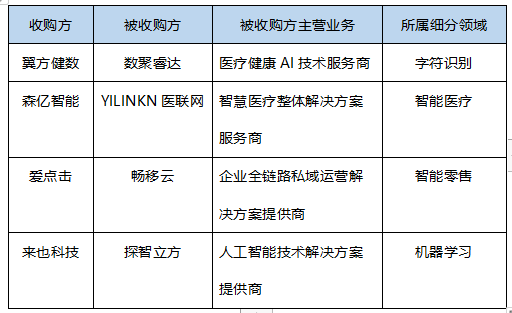 科技企业_人工智能行业_大数据-10