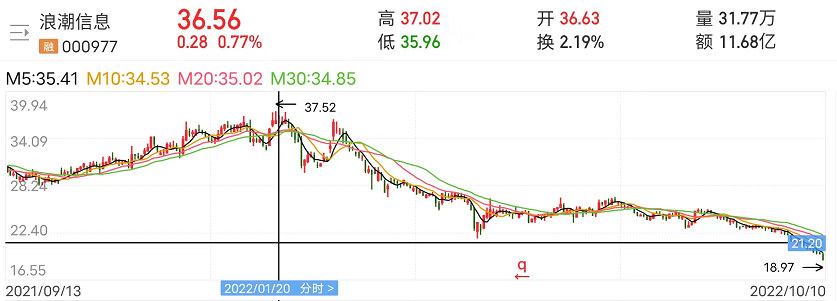 浪潮_计算产业_AI-1