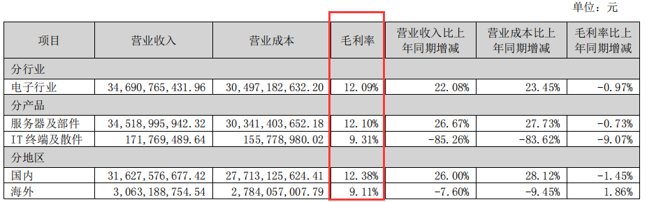 浪潮_计算产业_AI-7
