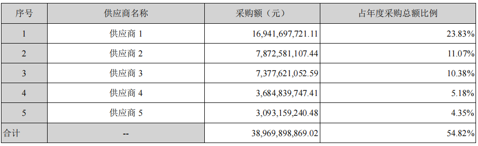 浪潮_计算产业_AI-9