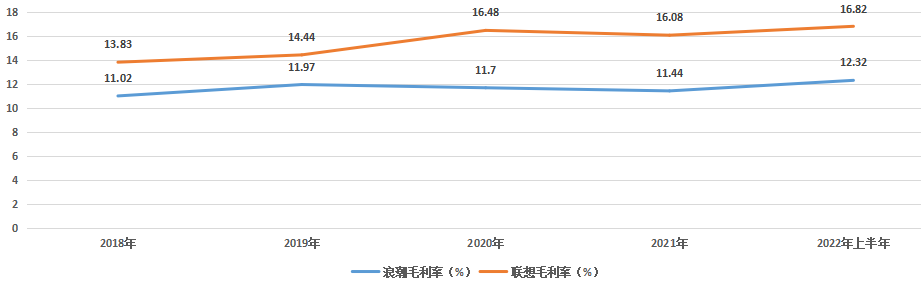 浪潮_计算产业_AI-11