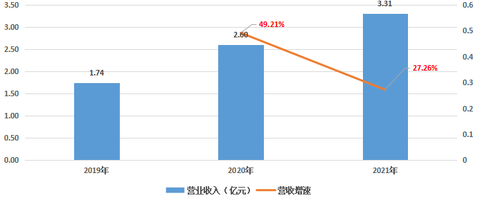 星环科技_孙元浩_国产大数据_基础软件-4