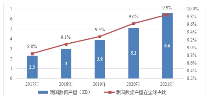 星环科技_孙元浩_国产大数据_基础软件-5