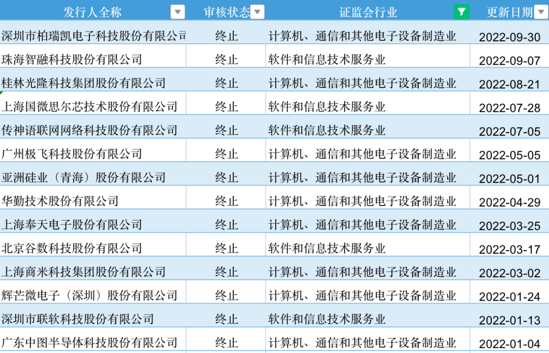 依图科技_AI_人工智能-17