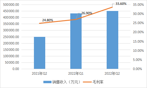 科创板_华虹半导体_中国市场-7