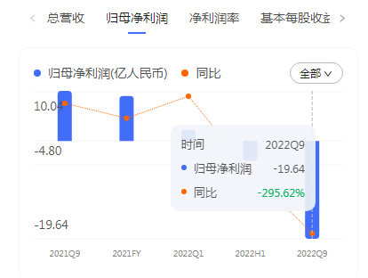 360_去广告化_安全业务_第二增长引擎-2