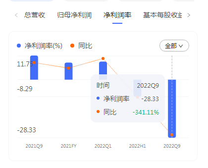 360_去广告化_安全业务_第二增长引擎-3