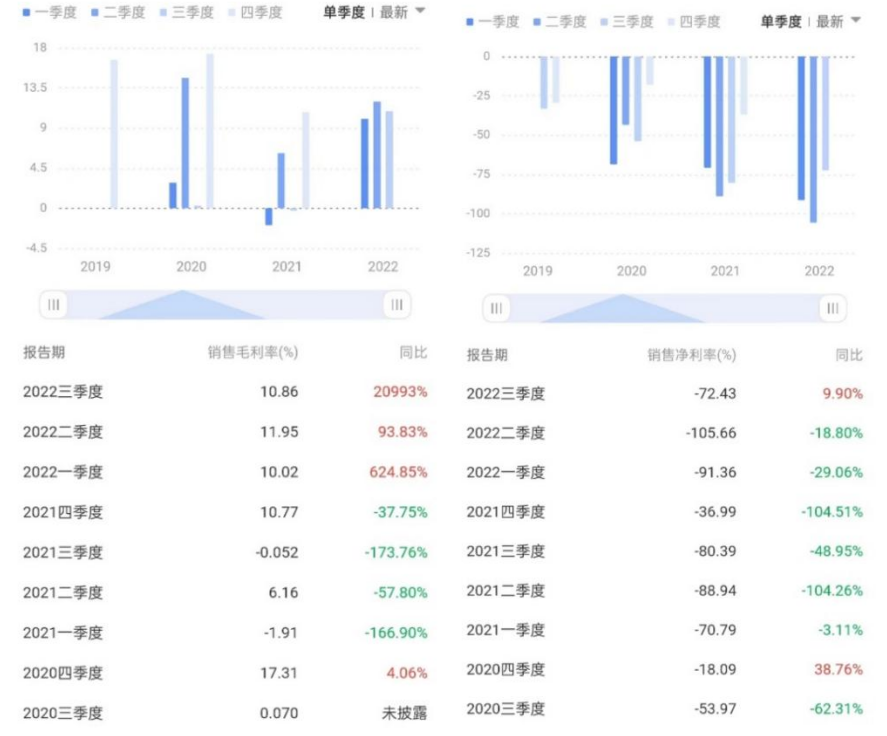 Gartner_中国企业_数据安全-3