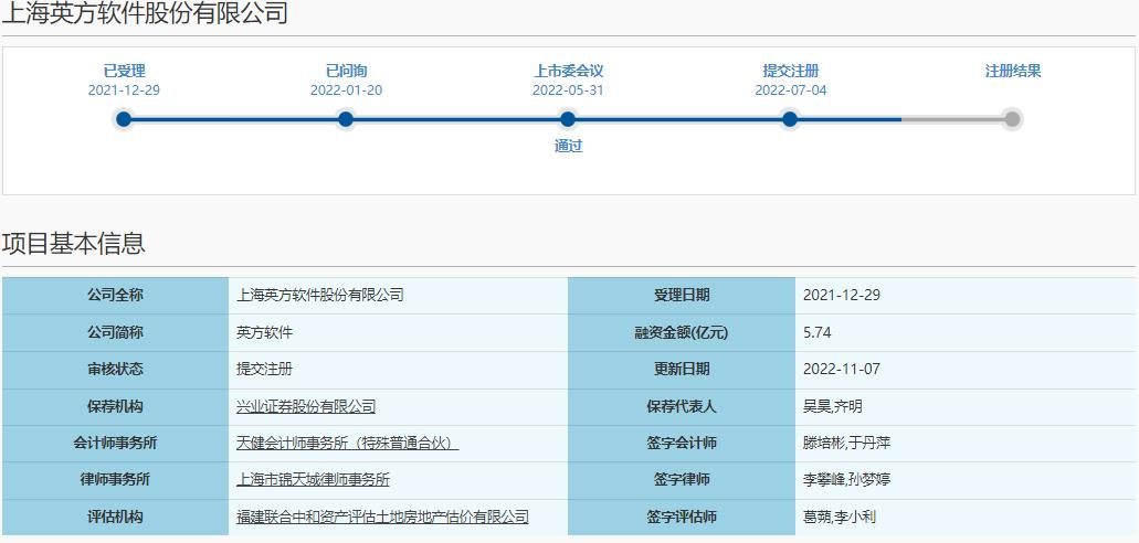 英方软件_科创板_云计算_数据复制-2